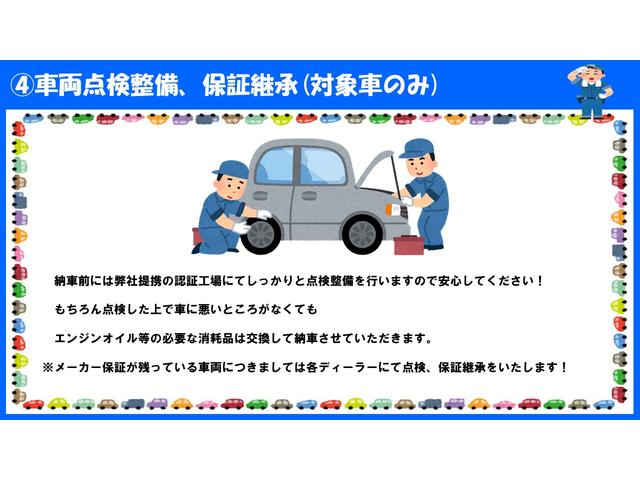 ピクシスバン 　クルーズターボ４ＷＤＳＡＩＩＩ　４名　１オーナーユーザー様買取　ハイルーフ　パナソニック１０インチフローティングナビＴＶＢカメラ　スマートインナーミラー　前後Ｄレコ　ＬＥＤパック　ＥＴＣ　スマートキー（65枚目）