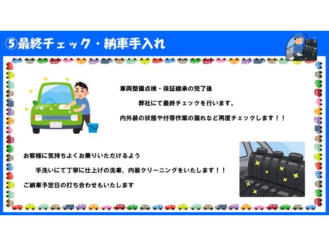 ピクシスバン 　クルーズターボ４ＷＤＳＡＩＩＩ　４名　１オーナーユーザー様買取　ハイルーフ　パナソニック１０インチフローティングナビＴＶＢカメラ　スマートインナーミラー　前後Ｄレコ　ＬＥＤパック　ＥＴＣ　スマートキー（66枚目）