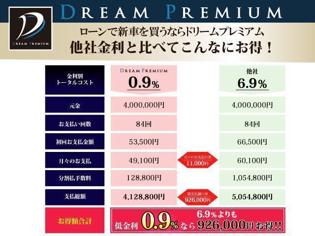 Ｇ　７人乗り／４ＷＤ／ＨｏｍｄａＳＥＮＳＩＮＧ／オートライト／両側パワースライドドア／プッシュエンジンスタート／フルオートエアコン／前席シートヒーター／アイドリングストップ／横滑防止装置／電動格納ミラー(50枚目)