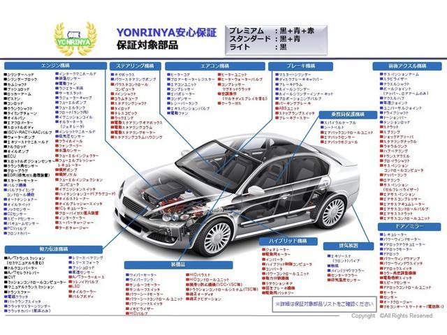 ハイゼットカーゴ ＤＸ　ＳＡＩＩＩ　社外ＡＷ・ナビ・ＤＶＤ・地デジ・ＵＳＢケーブル・スマートアシスト・衝突警報機能・衝突回避支援ブレーキ・誤発進機能・車線逸脱警報・先行車発進・アイドリングストップ（46枚目）
