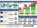 ＺＳ　煌　社外ＡＷ・テール・車高調・ＴＲＤエアロ・カロッツェリアナビ・地デジ・ＤＶＤ・Ｂｌｕｅｔｏｏｔｈ・バックカメラ・ＥＴＣ・両側パワスラ・革調シート・後部モニタ・ドラレコ（57枚目）