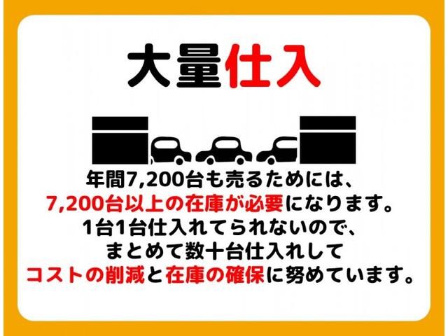 L 届出済未使用車 禁煙車 衝突軽減ブレーキ スマートキー プッシュスタート 電動格納ミラー アイドリングストップ ベンチシート ヘッドライトレベライザー ステアリングスイッチ オートエアコン(21枚目)