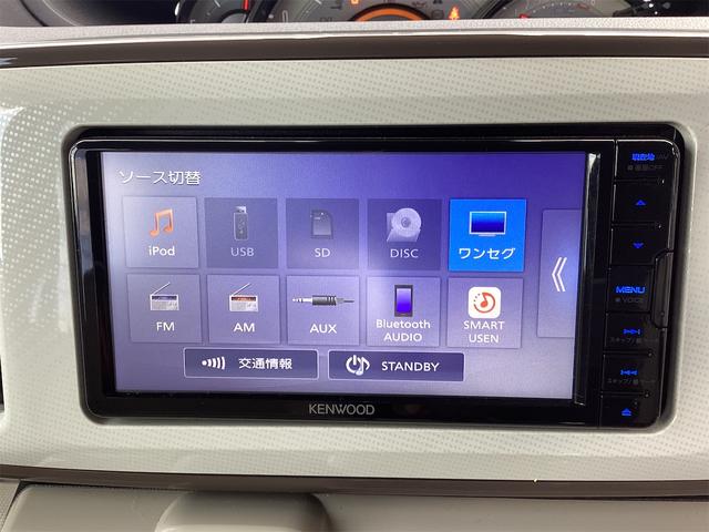 ダイハツ ムーヴキャンバス 7枚目