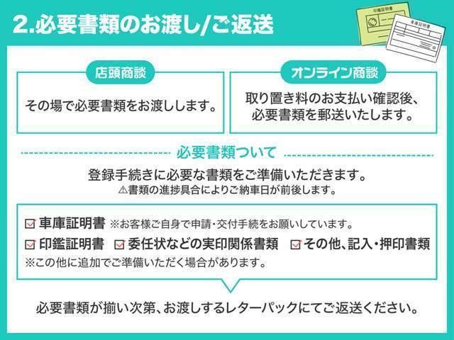 20S 純正ナビTV・360°セーフティPKG(49枚目)