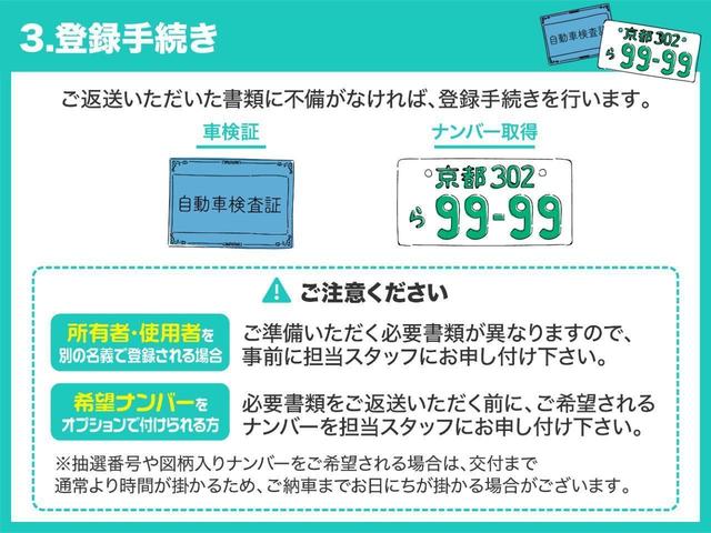 ベースグレード フルセグTV・ETC・セーフティサポート(55枚目)