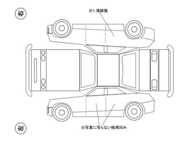 ＢＭＷ ３シリーズ