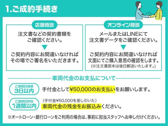 ３シリーズ ３１８ｉ　Ｍスポーツ　１９インチアロイホイール・ドライビングアシストプロフェッショナル・アダプティブＬＥＤヘッドライト・Ｍ５０周年記念エンブレム・コンフォートアクセス・パーキングアシスト・ＢＭＷライブコックピット（66枚目）