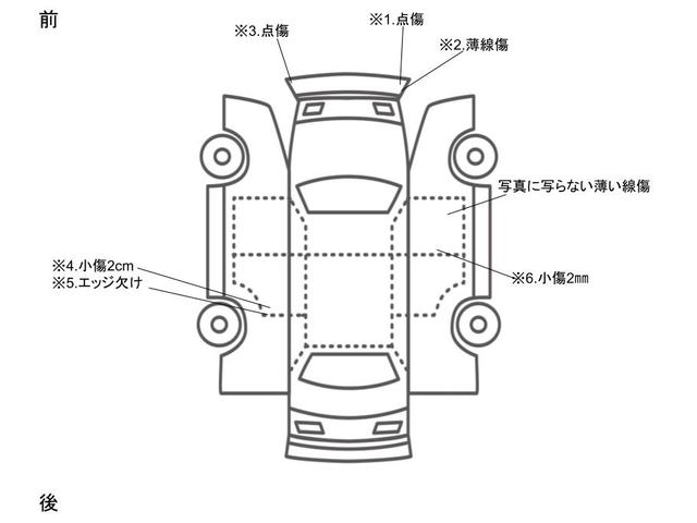 ＤＳオートモビル ＤＳ７クロスバック