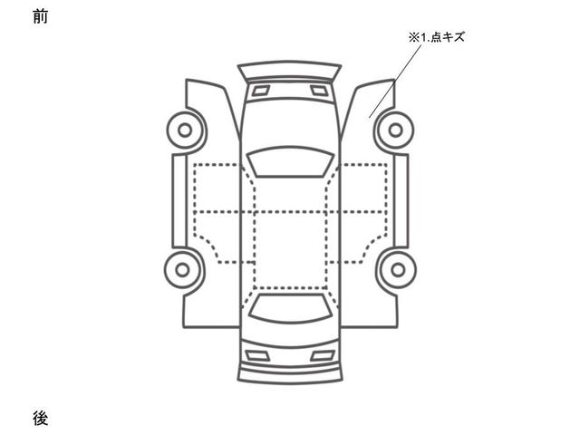 メルセデス・ベンツ ＥＱＥ