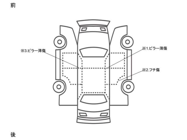 Ｃクラス Ｃ２２０ｄアバンギャルド　ＡＭＧライン　レーダーセーフティパッケージ・ナビＴＶ・３６０°カメラ・メモリー付パワーシート・シートヒーター・電動トランクリッド・アクティブレーンチェンジングアシスト・アクティブディスタンスアシストディストロニック（55枚目）