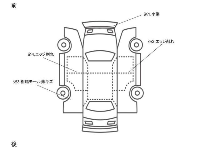 ＭＩＮＩ クーパーＤ　クロスオーバー　クラシック・トリム　ドライビングアシストパッケージ・１８インチアロイホイール・プライバシーガラス・シートヒーター・ドライビングアシスト・純正前後ドライブレコーダー・８．８インチセンターディスプレイ・リアビューカメラ（52枚目）