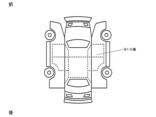 フィアット ５００ｅ