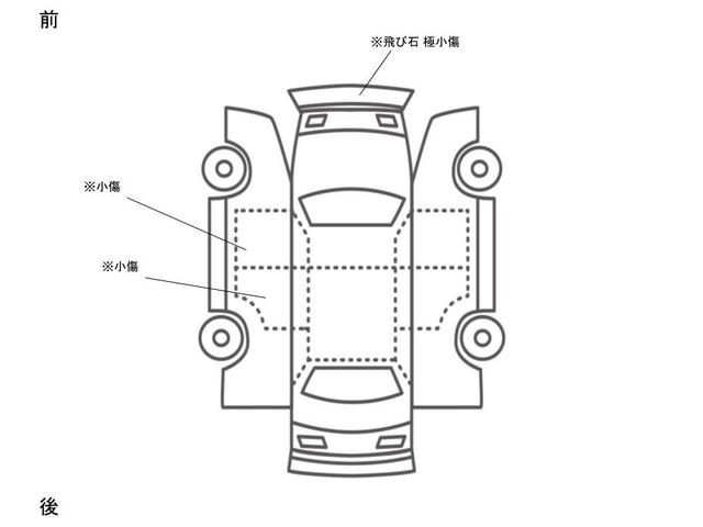 �ԗ���Ԃ̓W�J�}�ł��B�L�Y�̒��x�Ȃǂ͂���������Q�l���������B�������܂ł��ڈ��ł��B���ԂƂ̓L�Y�̏�Ԃ␔���قȂ�ꍇ���������܂��̂ŏڂ����ԗ���Ԃ͂��⍇���������B