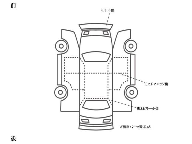 �ԗ���Ԃ̓W�J�}�ł��B�L�Y�̒��x�Ȃǂ͂���������Q�l���������B�������܂ł��ڈ��ł��B���ԂƂ̓L�Y�̏�Ԃ␔���قȂ�ꍇ���������܂��̂ŏڂ����ԗ���Ԃ͂��⍇���������B