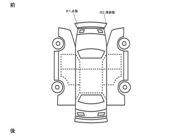 �ԗ���Ԃ̓W�J�}�ł��B�L�Y�̒��x�Ȃǂ͂���������Q�l���������B�������܂ł��ڈ��ł��B���ԂƂ̓L�Y�̏�Ԃ␔���قȂ�ꍇ���������܂��̂ŏڂ����ԗ���Ԃ͂��⍇���������B