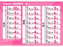 ★☆家から電話で楽ちん成約☆★ラインや電話でご成約いただくと、陸送費半分をパッカーズが負担します!今の御時世、ぜひリモートを活用して憧れの車をゲットしましょう!