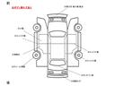 車両状態の展開図です。キズの程度などはこちらをご参考ください。※あくまでも目安です。実車とはキズの状態や数が異なる場合もございますので詳しい車両状態はお問合せ下さい。