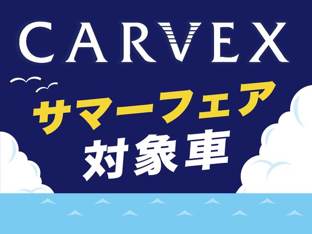 Ｅ３２０　ＣＤＩワゴン　アバンギャルド(3枚目)