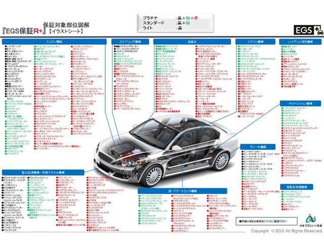 レガシィツーリングワゴン ２．５ｉアイサイト　後期型　４ＷＤ　ＨＤＤナビ　フルセグＴＶ　バックカメラ　Ｂｌｕｅｔｏｏｔｒｈオーディオ　オートライト　オートワイパー　ＳＭＡＲＴＫＥＹ　禁煙（41枚目）