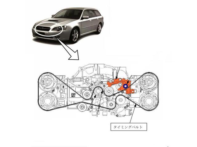 レガシィツーリングワゴン ２．５ｉアイサイトＢスポーツ　Ｇパッケージ　ＯＢＤ診断済　タイベル交換渡し　ナビ　フルセグＴＶ　バックカメラ　Ｂｌｕｅｔｏｏｔｈオーディオ　ＳＭＡＲＴＫＥＹ　禁煙（4枚目）