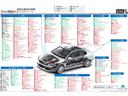 ２．５ｉスペックＢ　アイサイト　ＯＢＤ診断済　オートプロデュースＡ３バンパー　ＳＤナビ　フルセグＴＶ　Ｂｌｕｅｔｏｏｔｈオーディオ　Ｂカメラ　前後ドラレコ　禁煙（46枚目）