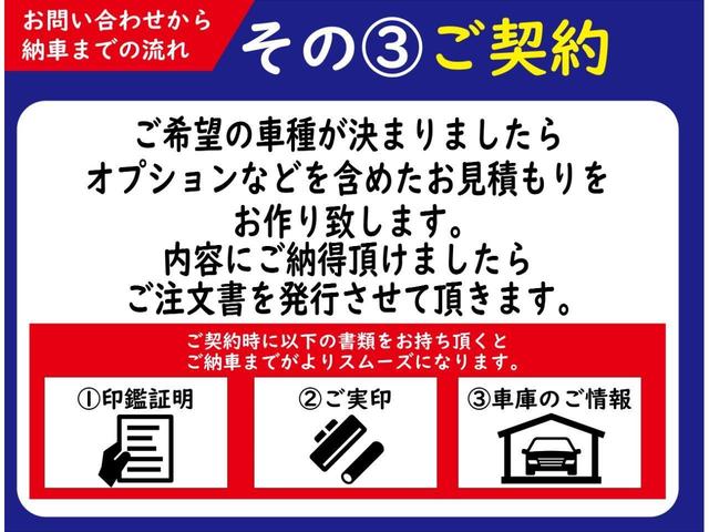 フリード Ｇ　登録済未使用車　ホンダセンシング　アダブティブクルーズコントロール　シートヒーター　フルオートエアコン　ロールサンシェード　両側パワースライドドア（40枚目）