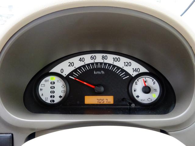 F 走行8000km(10枚目)