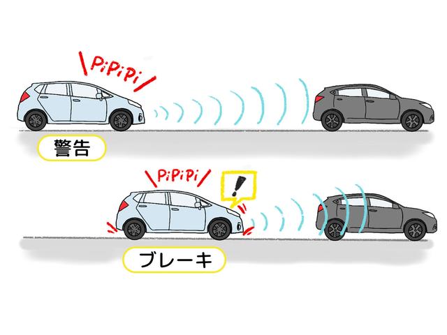 ウェイク Ｇ　ＳＡ　１年保証　フルセグＴＶバックカメラ付ナビ　Ｂｌｕｅｔｏｏｔｈオーディオ対応　禁煙車　ドラレコ＆ＥＴＣ　新品バッテリー　両側電動ドア　衝突軽減　ターボ車（6枚目）