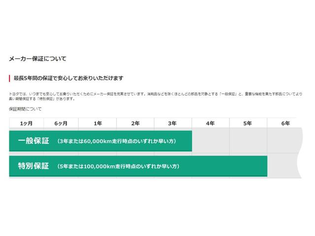 ルークス ハイウェイスター　Ｇターボ　１年保証　アーバンクロム　フルセグＴＶ全方位カメラ付ナビ　Ｂｌｕｅｔｏｏｔｈオーディオ　ワンオーナー禁煙車　ドラレコ＆ＥＴＣ２．０　衝突軽減＆踏み間違い防止　電動ドア　新品バッテリー　ハンズフリードア（3枚目）