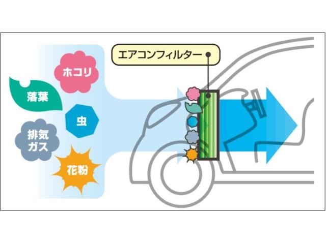 タント Ｇスペシャル　１年保証　ＴＶバックカメラ付ナビ　電動スライドドア　ドラレコ＆ＥＴＣ　新品バッテリー交換　アイドリングストップ　フルオートエアコン（19枚目）