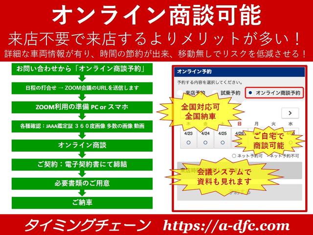 20S 両側スライドドア ナビ ミニバン 3列シート 7名乗り AC タイミングチェーン CVT(72枚目)