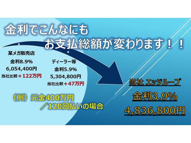 ハイラックススポーツピック ダブルキャブ　レストアベース／１８インチアルミ／ナビ（25枚目）