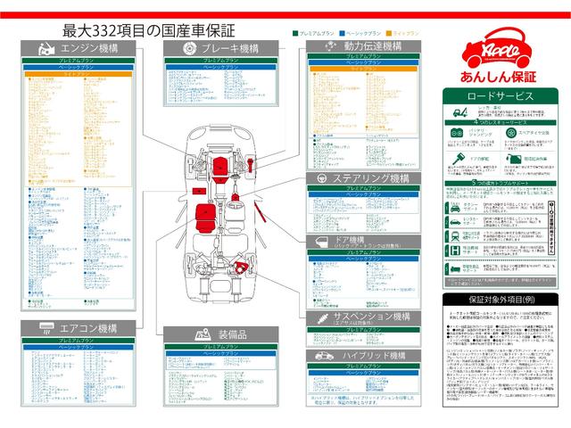 ハイゼットカーゴ クルーズＳＡＩＩＩ　ＥＴＣ　バックカメラ　キーレス　衝突被害軽減ブレーキ　横滑り防止装置　オートマチックハイビーム　電動格納ミラー　アイドリングストップ付　ＡＢＳ　タイミングチェーン　パワーウインドウ　軽バン　軽箱（42枚目）