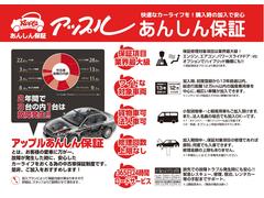 ���ٽ������Ƥ�̵�������Ե�Υ̵���¡��֤Ϥ��ĸξ㤹�뤫ʬ����ޤ���;�פʽ�����ޤ��뤿��ˤ���Ź�����������ݾڤϤ������Ǥ��礦�����ܤ����Ϥ����ڤˤ���礻���������� 7