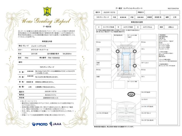輸入車を自社ローンでＧＥＴするなら、今すぐ当社へ☆豊富なラインナップから、あなたにぴったりの１台が見つかります☆ＬＩＮＥで簡単審査＆お見積りもＯＫ☆　　お気軽にお問い合わせください☆