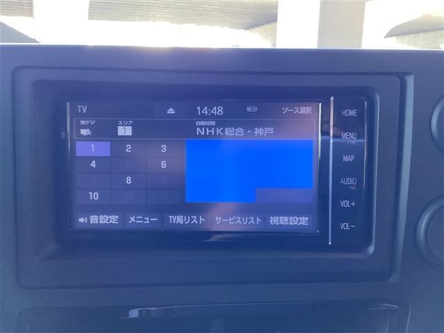 トヨタ ＧＲヤリス 33枚目