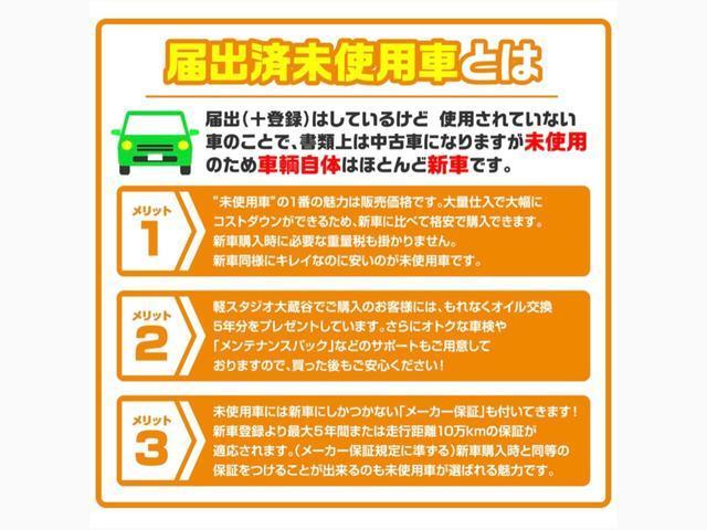 ＰＡリミテッド　届出済未使用車　キーレス　デュアルカメラブレーキサポート　Ｗエアバック　エアコン　両側スライドドア(33枚目)