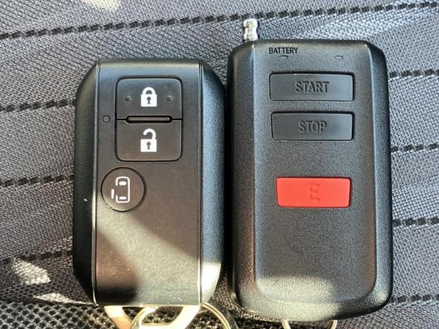 �l�b�g�ŎԂ����Ă��Ă��C���[�W���N���Ȃ��E�E�E�F�X�ȉ�Ђ�Ԃ����肷���ĉ����ǂ��̂�������Ȃ��E�E�E�������l���̂��q�l�I�����k�݂̂ł��n�j�ł��I�v�d�b�`�q�r�ł͒��Îԍw���̊�{�����`�����܂��I