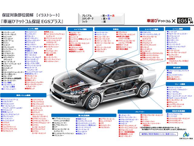 オーテック　ｉパッケージ　９インチ純正ナビ　プロパイロット　全周囲カメラ　ＥＴＣ　シートヒーター　ＬＥＤヘッドライト　インテリジェントルームミラー　純正アルミホイール(51枚目)