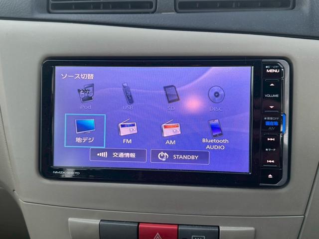 ミラ Ｘスペシャル（7枚目）