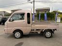 当店のお車をご覧いただきましてありがとうございます。お車についてのご質問やお見積りのご依頼、ご購入にあたってのご相談などお気軽にお問い合わせ下さい!