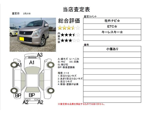 FX 半年保証付 ナビ ETC(2枚目)