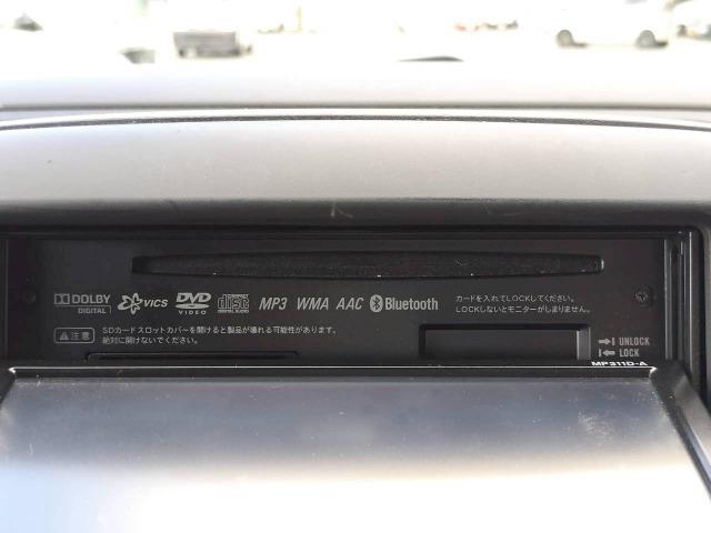 ���В�g�H��ɂđS�Q�U���ڂ̖@��P�Q�����_���̏�A���������{�������܂��B�G���W���I�C���A�G�������g�A���C�p�[�S�����̏��Օi�̌��������{�����Ē����܂��B