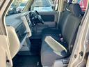 NISSAN CUBE CUBIC