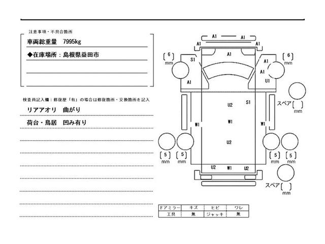 フォワード ３．８５ｔ積・６ＭＴ・３ペダル・極東製ダンプ・左電格ミラー　ライトレベライザー・坂道発進補助装置・フォグランプ・荷台内寸３４０２ｘ２０７３ｘ３６１（50枚目）