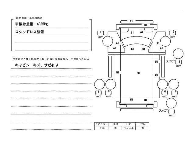 いすゞ エルフトラック