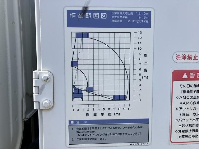 エルフトラック １２ｍ高所作業車・６ＭＴ・ＴＡＤＡＮＯ製・ＡＴ－１２１　同年式・左電格ミラー・坂道発進補助装置・ＥＴＣ・ライトレベライザー・アイドリングアップ・ドアバイザー・フロアマット・上物　動作確認・上物製造年　２００９年１０月（44枚目）