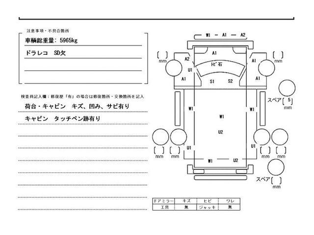 いすゞ エルフトラック