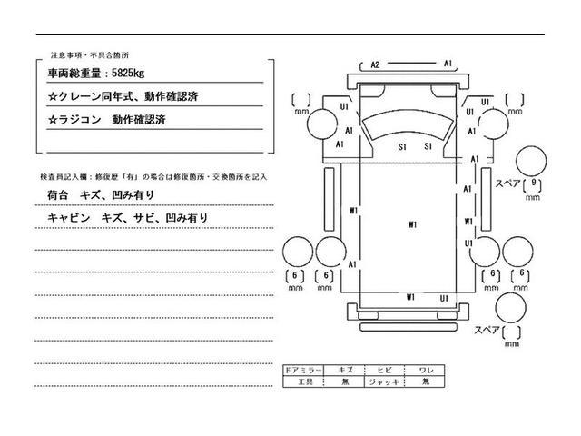 三菱ふそう キャンター