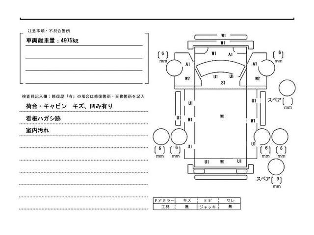 日野 デュトロ